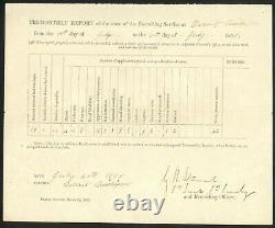 1855 Tri-Monthly Report Signed by Future CS General George H. Steuart