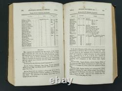 1865 antique CIVIL WAR massachusetts HISTORY RECORDS SOLDIER Adjutant General