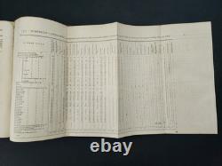 1865 antique CIVIL WAR massachusetts HISTORY RECORDS SOLDIER Adjutant General