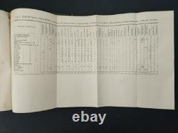 1865 antique CIVIL WAR massachusetts HISTORY RECORDS SOLDIER Adjutant General