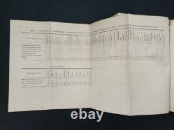 1865 antique CIVIL WAR massachusetts HISTORY RECORDS SOLDIER Adjutant General