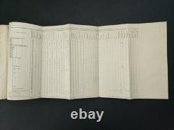 1865 antique CIVIL WAR massachusetts HISTORY RECORDS SOLDIER Adjutant General