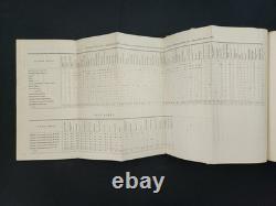 1865 antique CIVIL WAR massachusetts HISTORY RECORDS SOLDIER Adjutant General