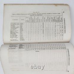 1868 antique CIVIL WAR HISTORY maine ADJUTANT GENERAL REPORT gov chamberlain