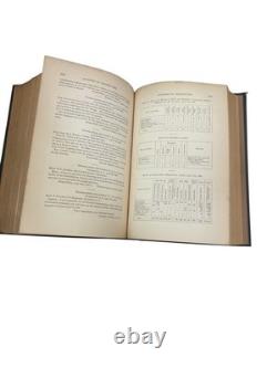 1884 Military Operations General Beauregard Vol II Civil War Harper HC History