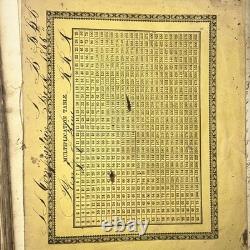 ANTIQUE 1850s-61 GENERAL STORE LEDGER SCRAPBOOK INVOICE EPHEMERA CIVIL WAR ERA