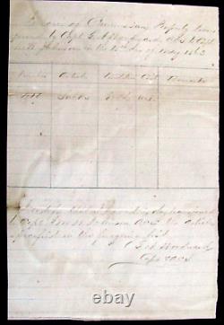 CIVIL War 28th Louisiana Confederate Vicksburg Siege Invoice