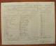 Civil War Dakota Wisconsin 31st Infantry Sioux War 1864 Fort Building Supplies