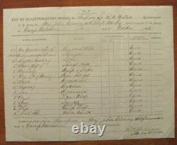 CIVIL War Dakota Wisconsin 31st Infantry Sioux War 1864 Fort Building Supplies