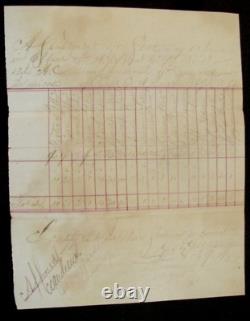 CIVIL War Minnesota General CC Andrews Mobile Alabama Signed Requisition 1865