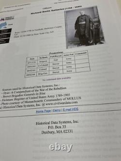 CIVIL War Nurses Paylist Montpelier Vt Army Hospital Sgn Gen Rs Satterlee 1879