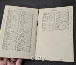 Index of General Orders, Adjutant General's Office 1863 US Civil War