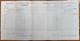 John T Morgan, Confederate General/alabama Partisans, Civil War Document 13087