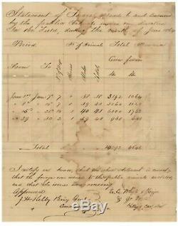 KIA Civil War Confederate General John H. Kelly War-Date Signed Document Framed