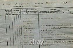 Rare Civil War Era West Point Document Signed by Future Generals