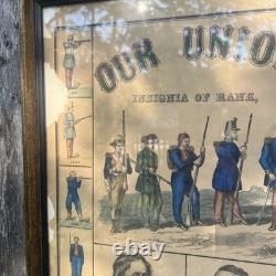 SUPER RARE! Our Union Defenders Original Civil War PRINT Of Union Generals 1862