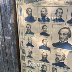 SUPER RARE! Our Union Defenders Original Civil War PRINT Of Union Generals 1862