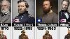 The Most Famous Civil War Generals And What States They Came From